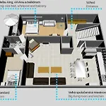 Tatil Evi Privat Adriana *